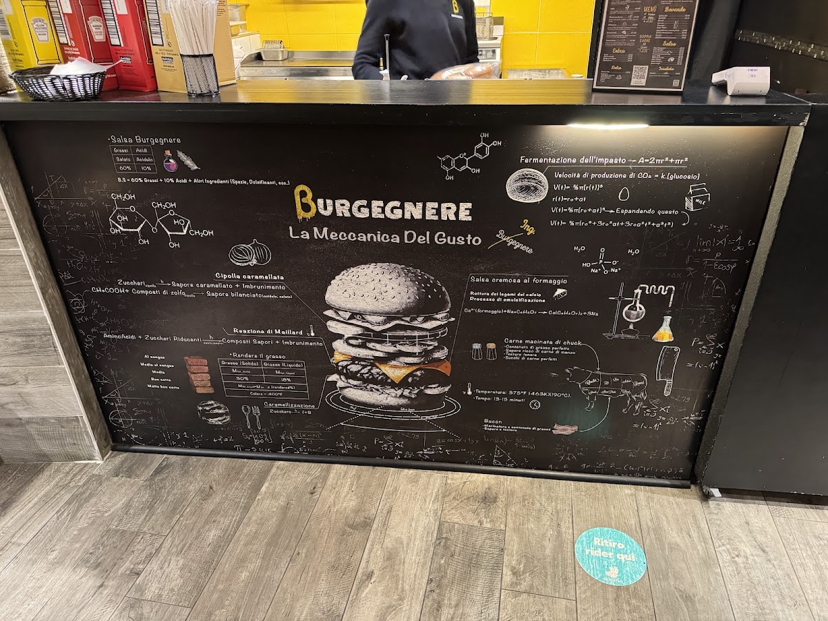 Burgegnere Photo Menu 3