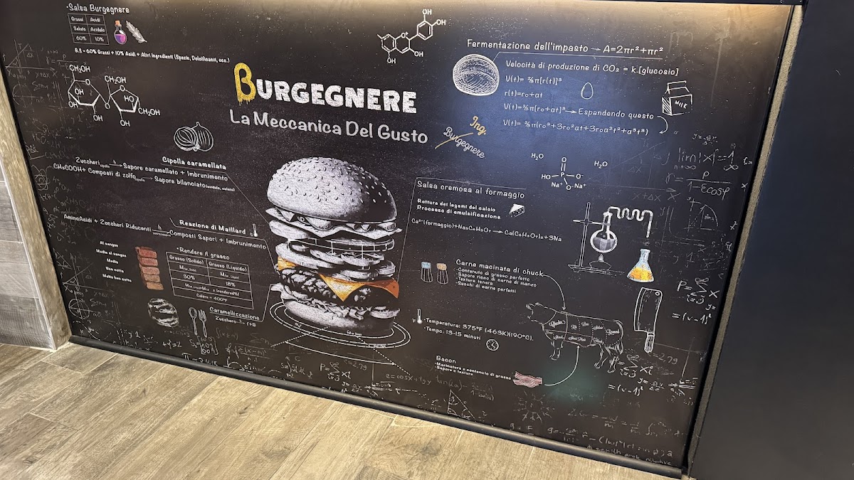 Burgegnere Photo Menu 8