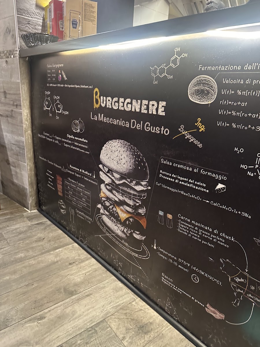 Burgegnere Photo Menu 9