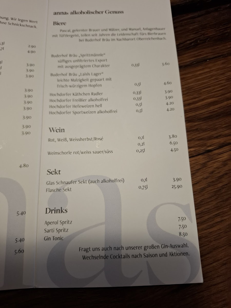 annas Café im Alten Haus Photo Menu 5