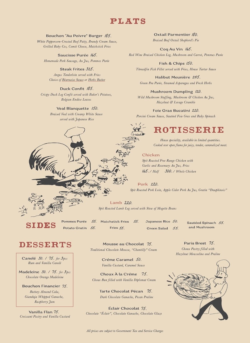 Bouchon Jakarta Photo Menu 3