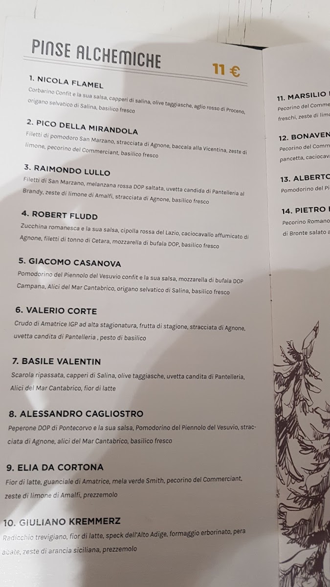 Alchemico Pinseria Creativa & Cucina Photo Menu 9