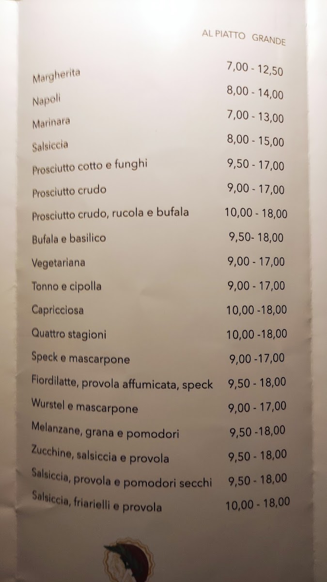 Dante & Gentucca Photo Menu 3
