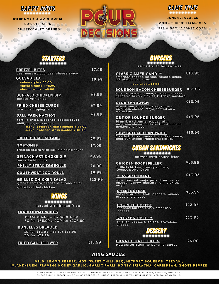 Pour Decisions Sports Bar Photo Menu 2