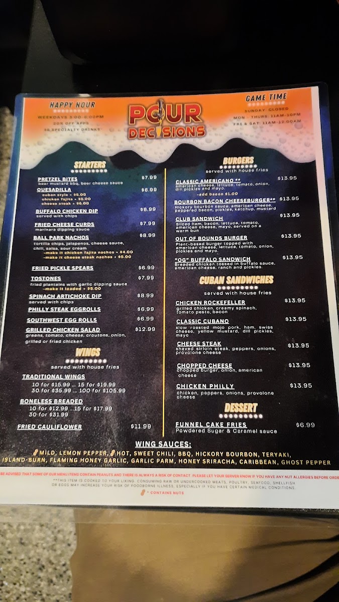 Pour Decisions Sports Bar Photo Menu 7