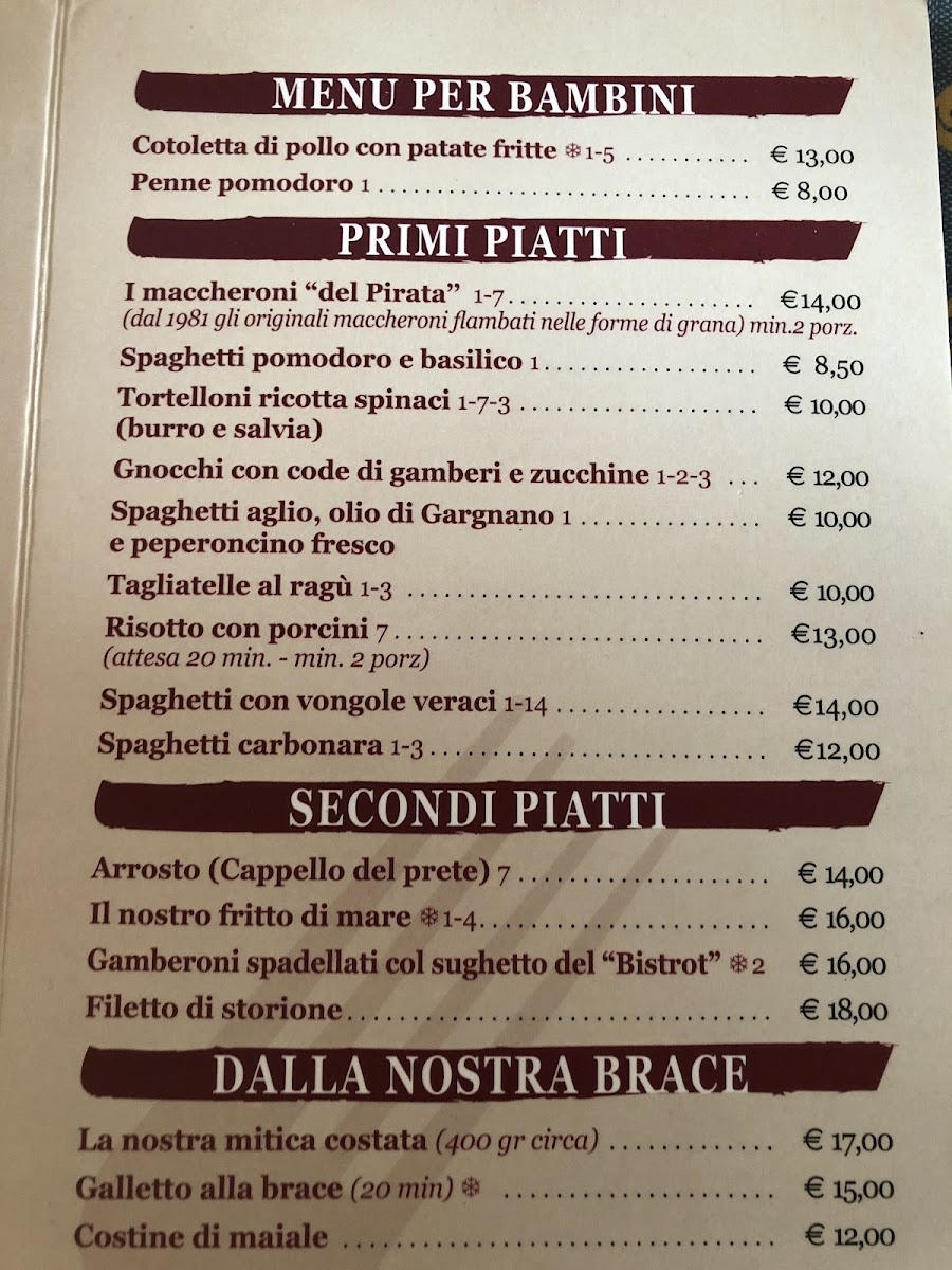 Bistrot Grill Da Pier Photo Menu 8