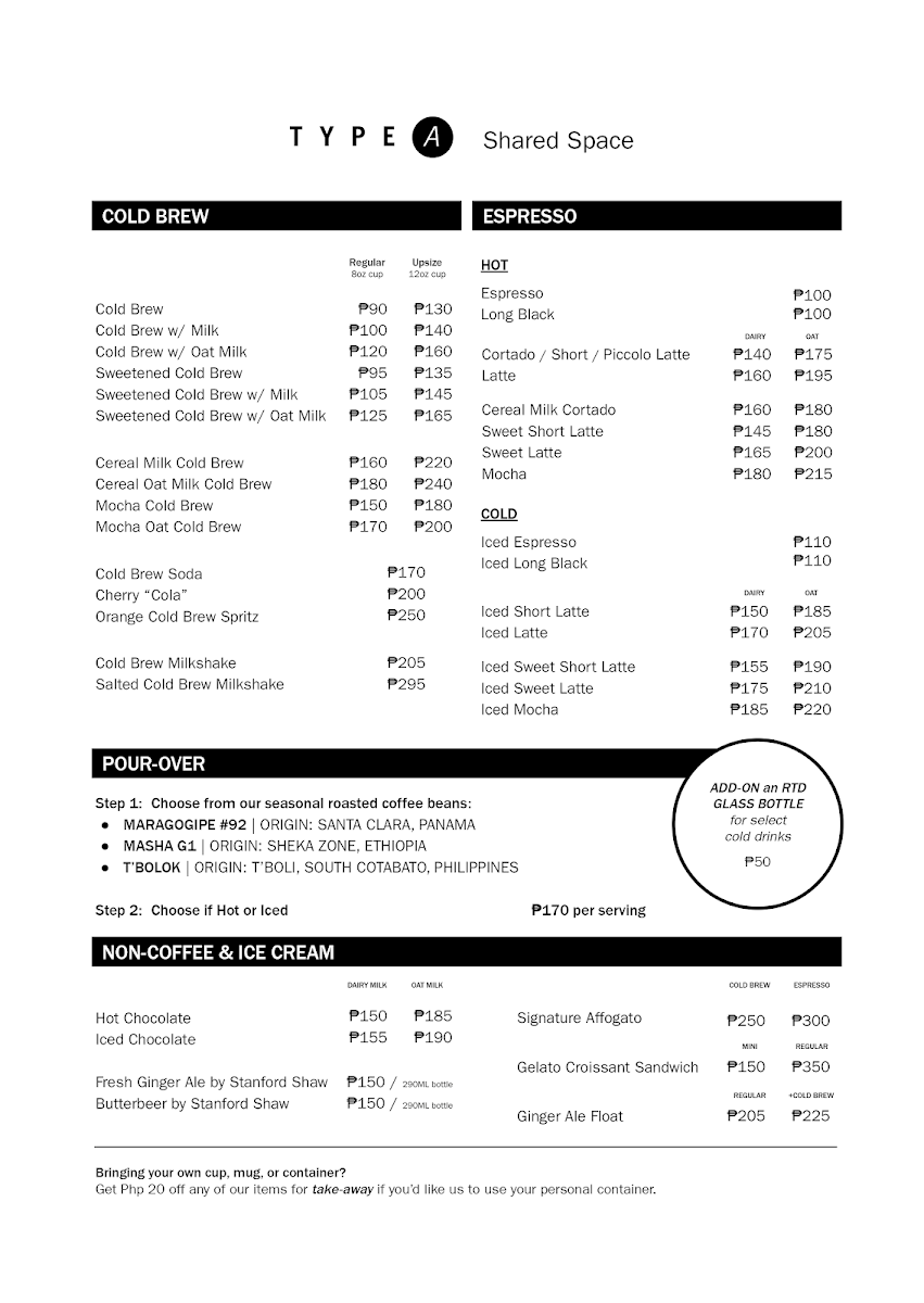 Type A Shared Space Photo Menu 4