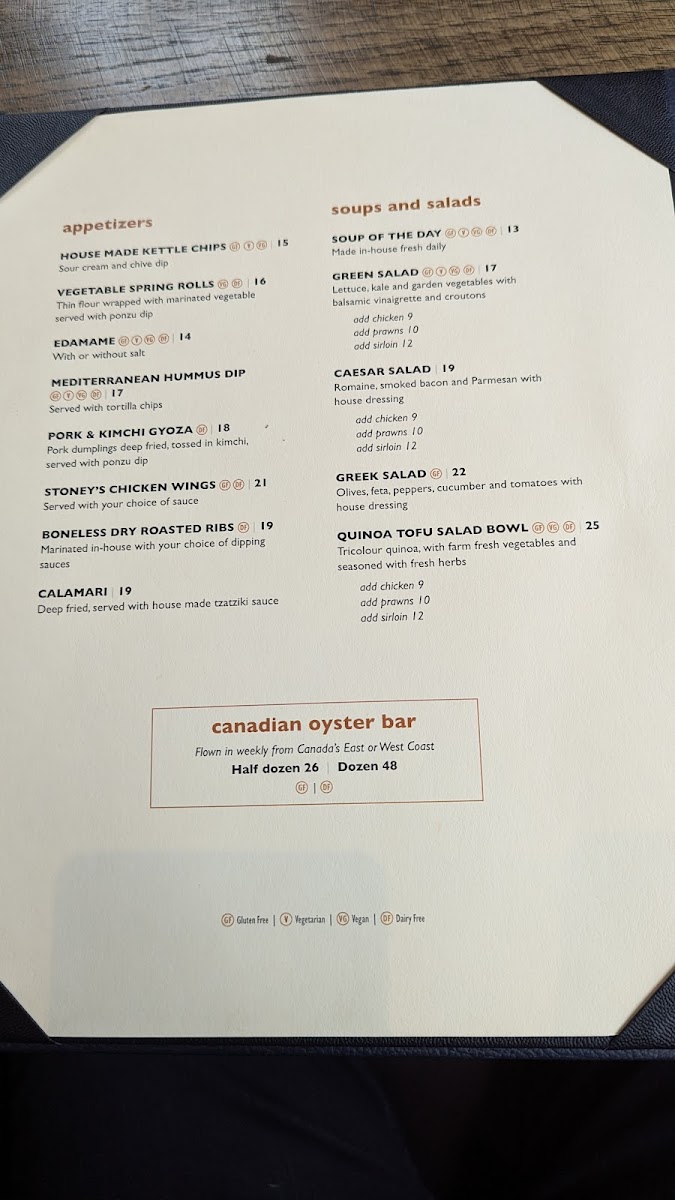 Stoney's Grill Photo Menu 2