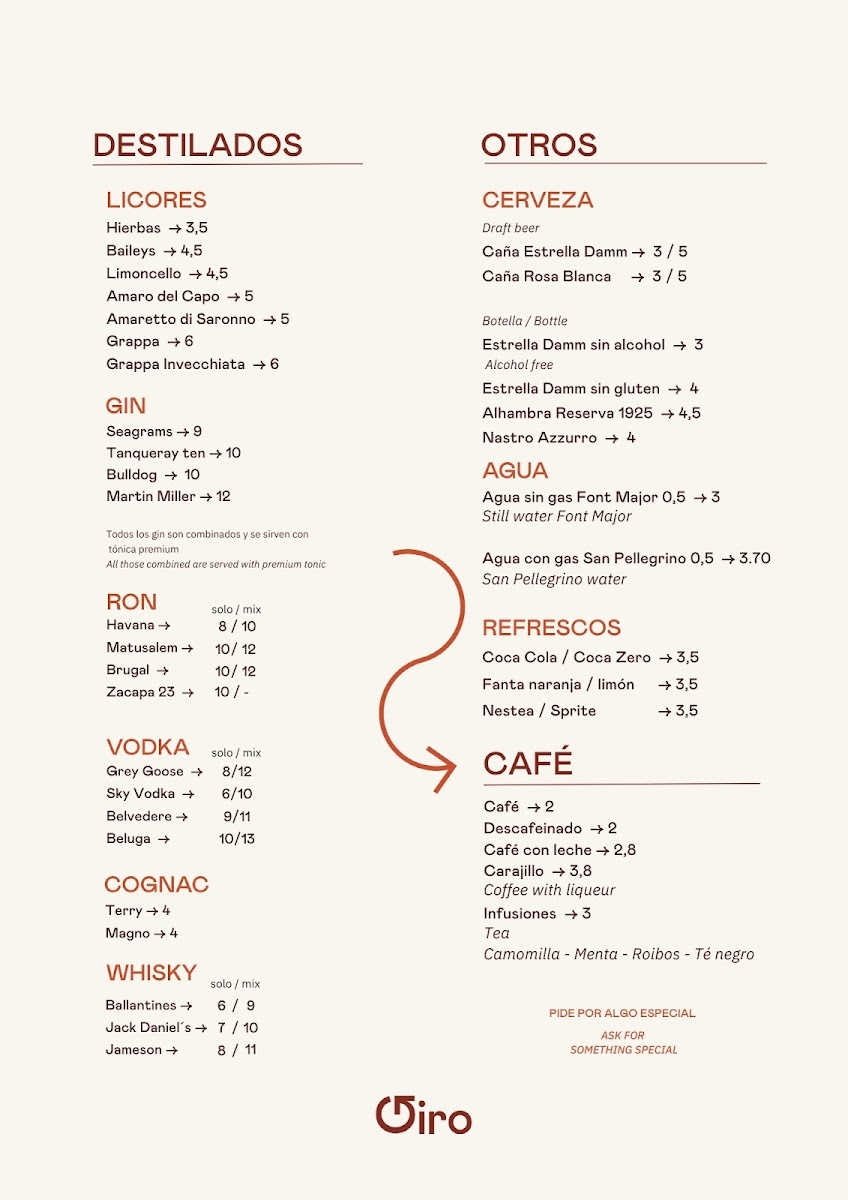Giro Sóller Photo Menu 1