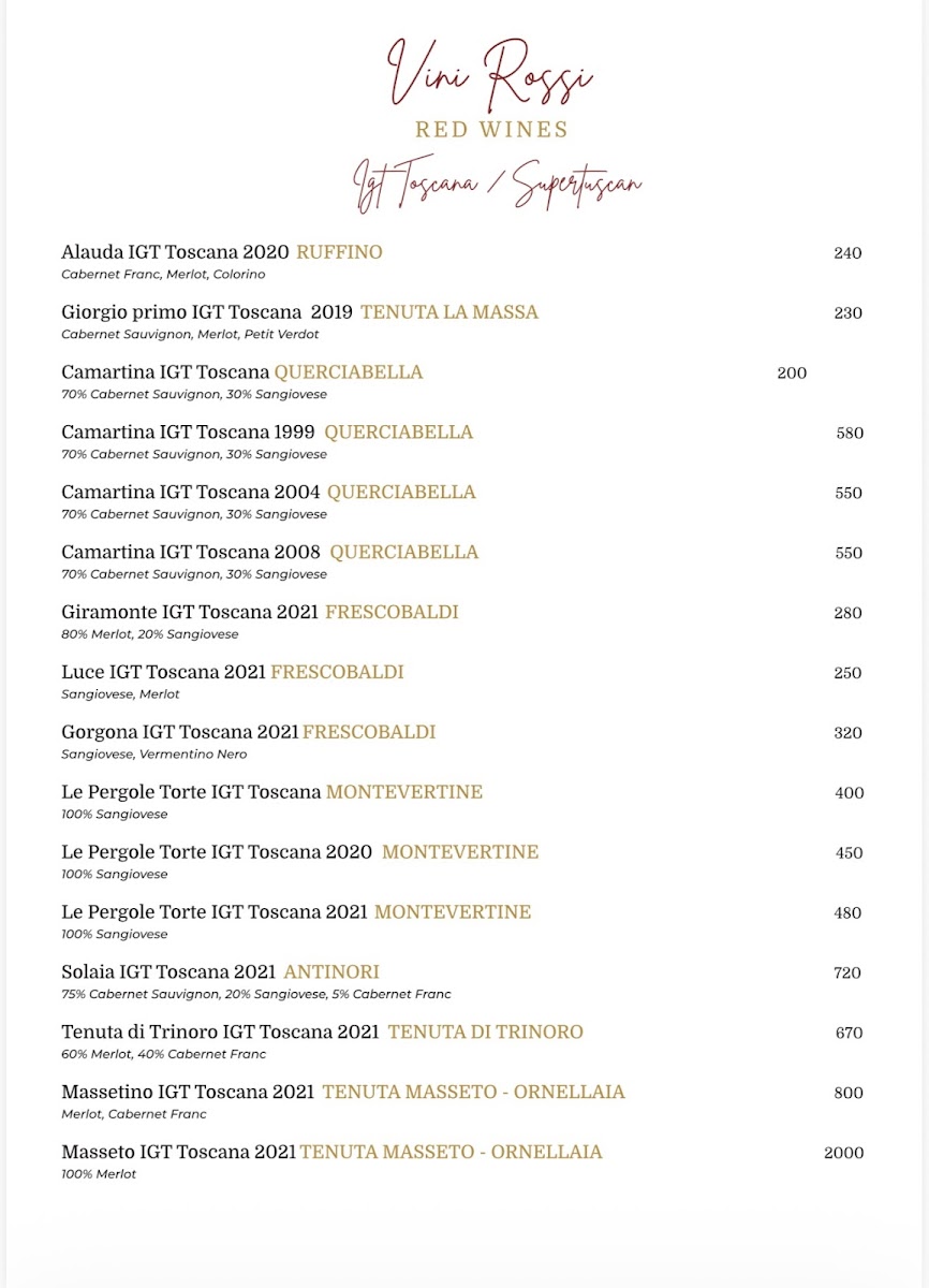 La Tenda Rossa Photo Menu 4