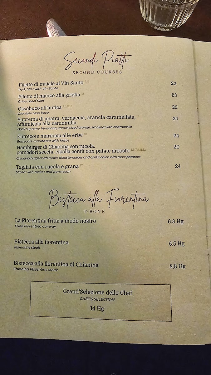 La Tenda Rossa Photo Menu 9