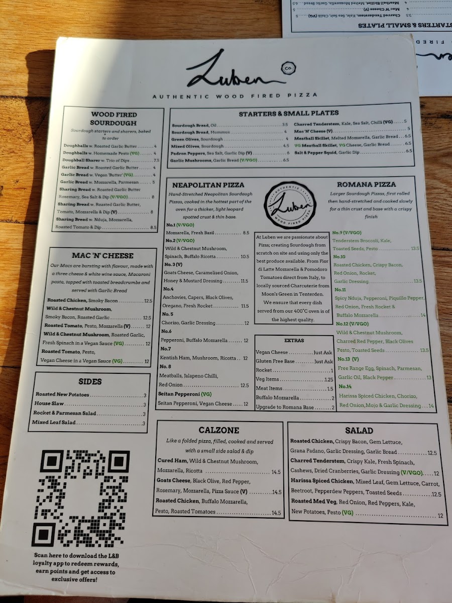 Luben's Pizza Photo Menu 1
