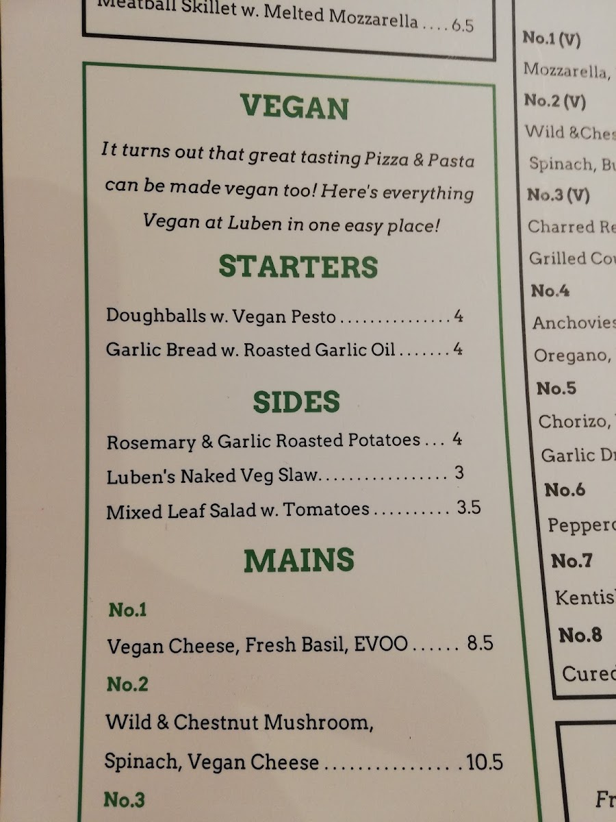 Luben's Pizza Photo Menu 10