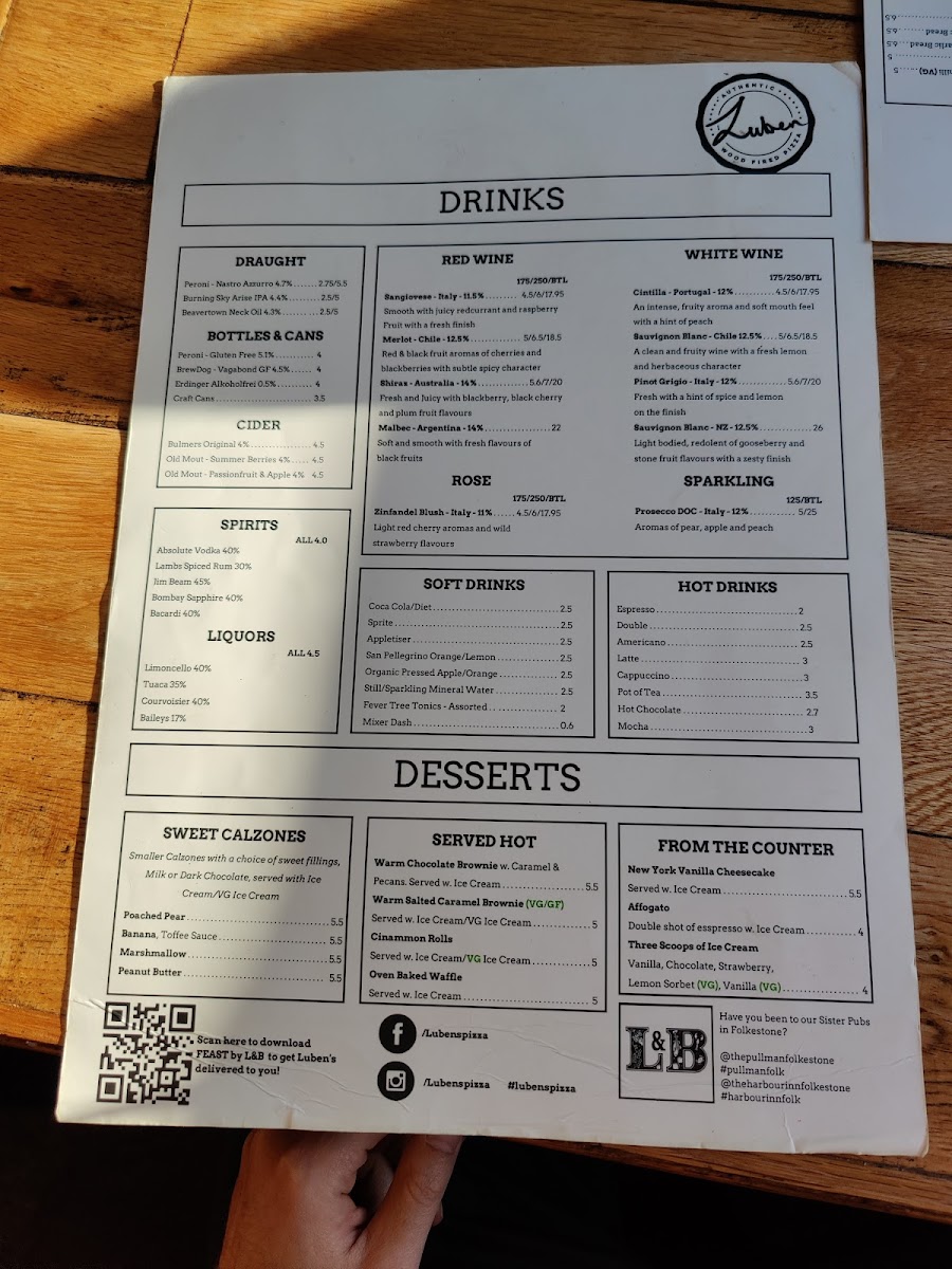 Luben's Pizza Photo Menu 2