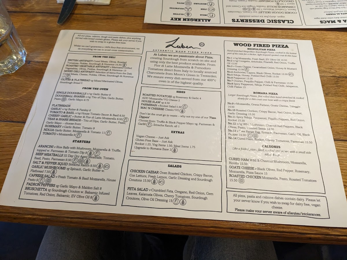 Luben's Pizza Photo Menu 4
