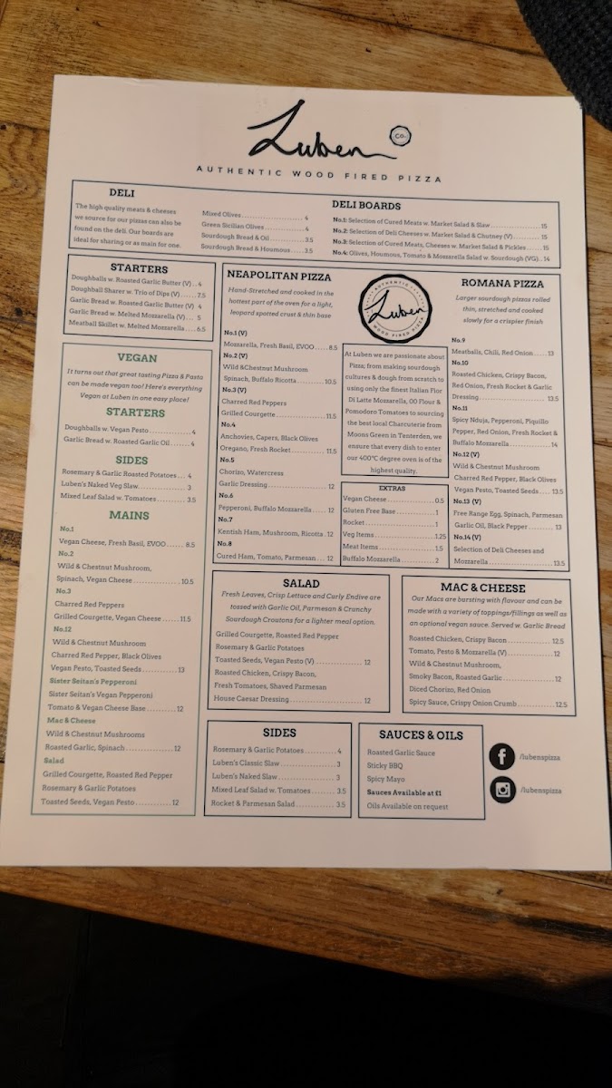 Luben's Pizza Photo Menu 5