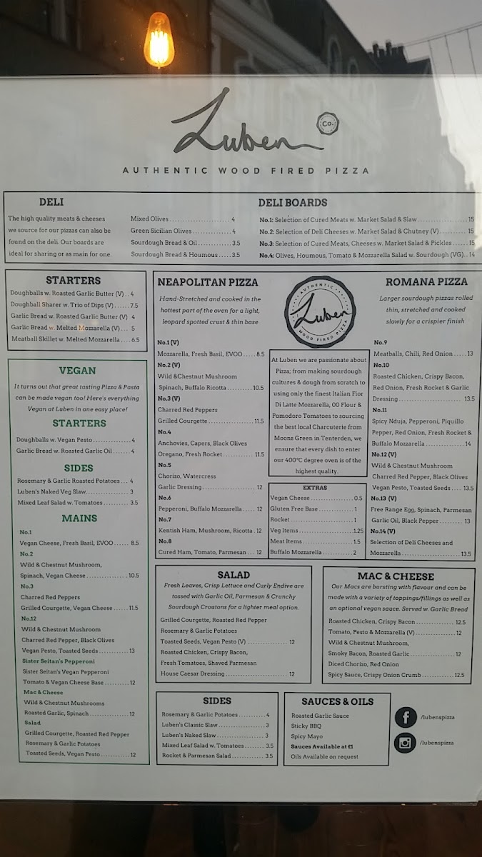 Luben's Pizza Photo Menu 7