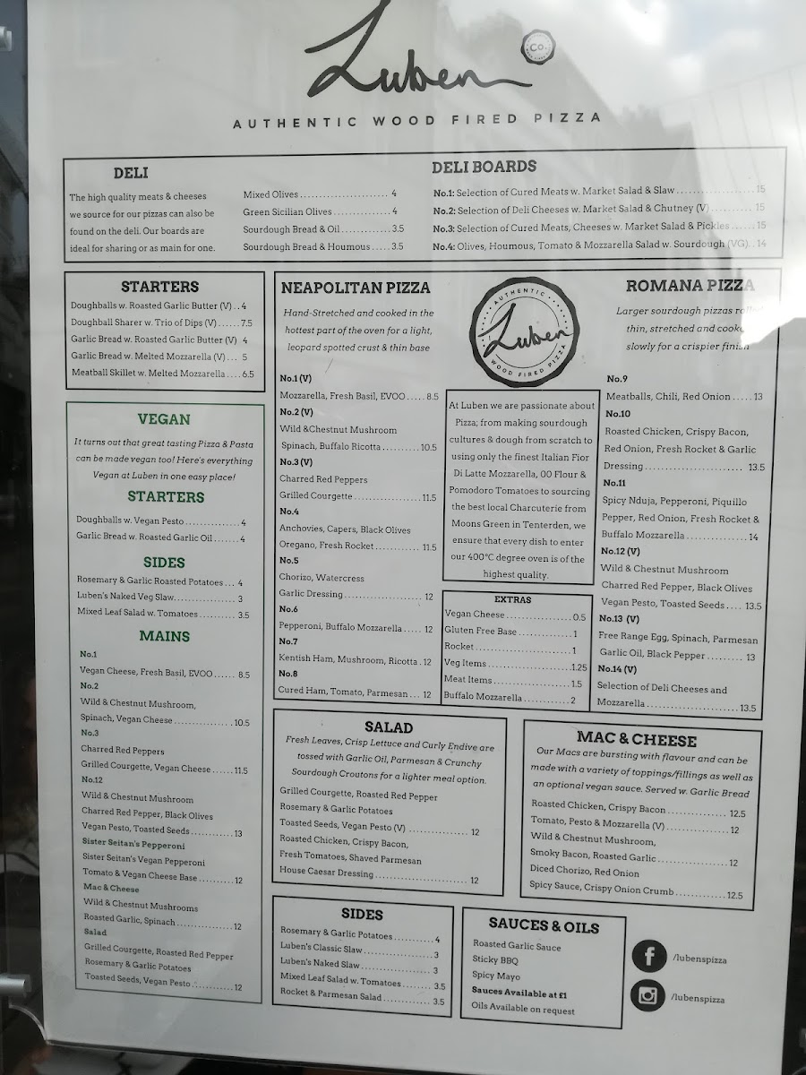 Luben's Pizza Photo Menu 8