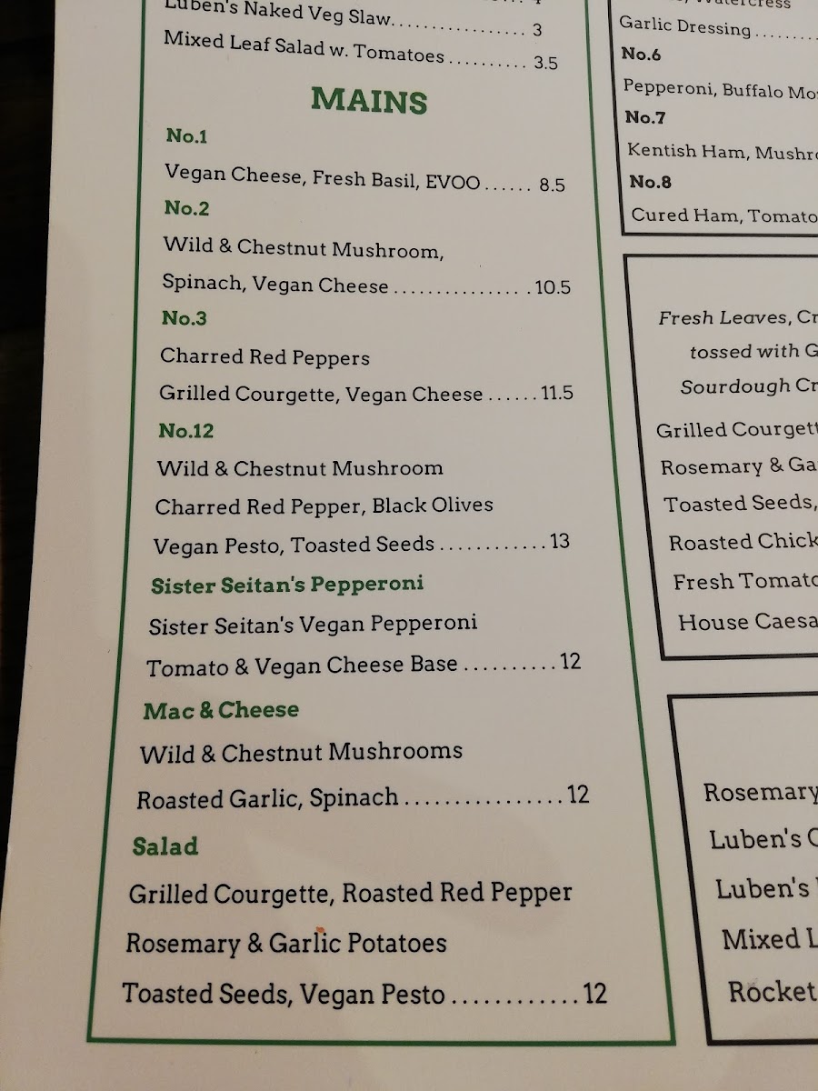 Luben's Pizza Photo Menu 9