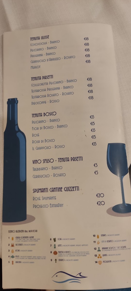 Marina Sud Photo Menu 2