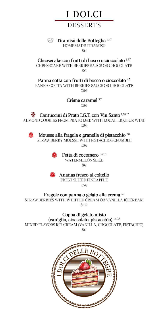 Le Botteghe di Donatello Photo Menu 4