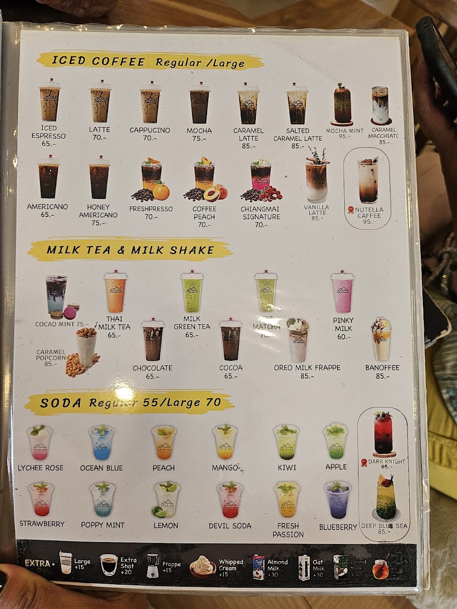 STORIES Photo Menu 8