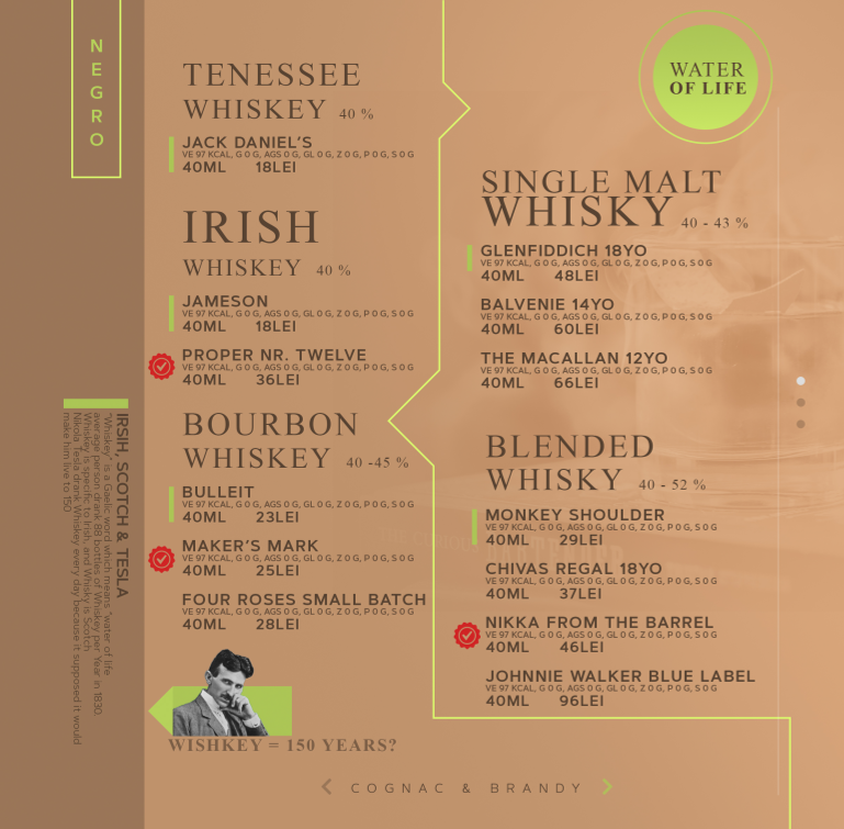 Negro Cafe&Lounge Photo Menu 3