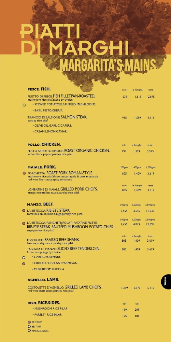 CIBO - Ayala Malls Manila Bay Photo Menu 4