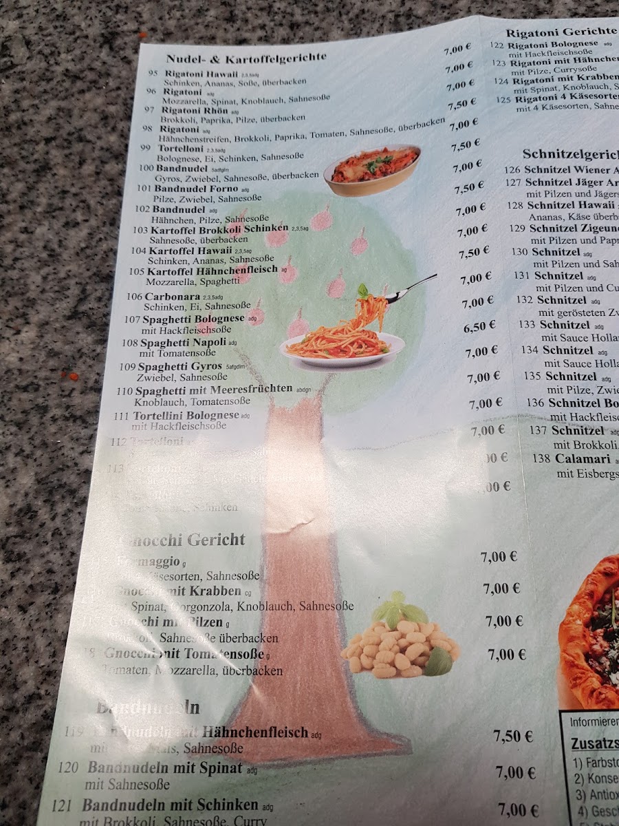 Ro - Pizza, Pasta, Doner Photo Menu 4