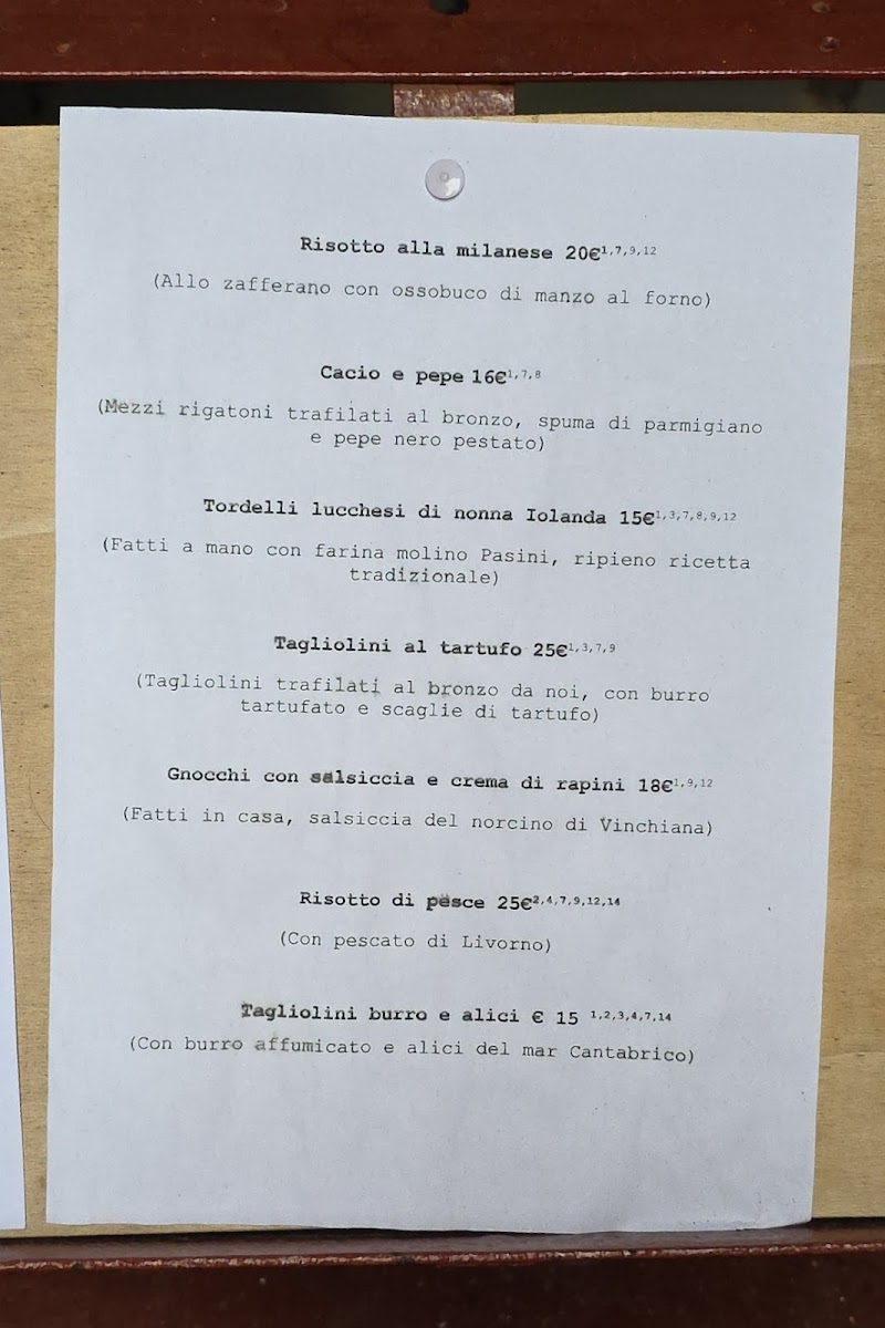 Carbone Photo Menu 7