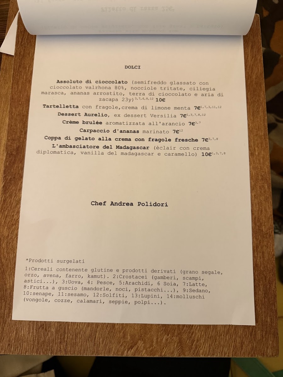 Carbone Photo Menu 8