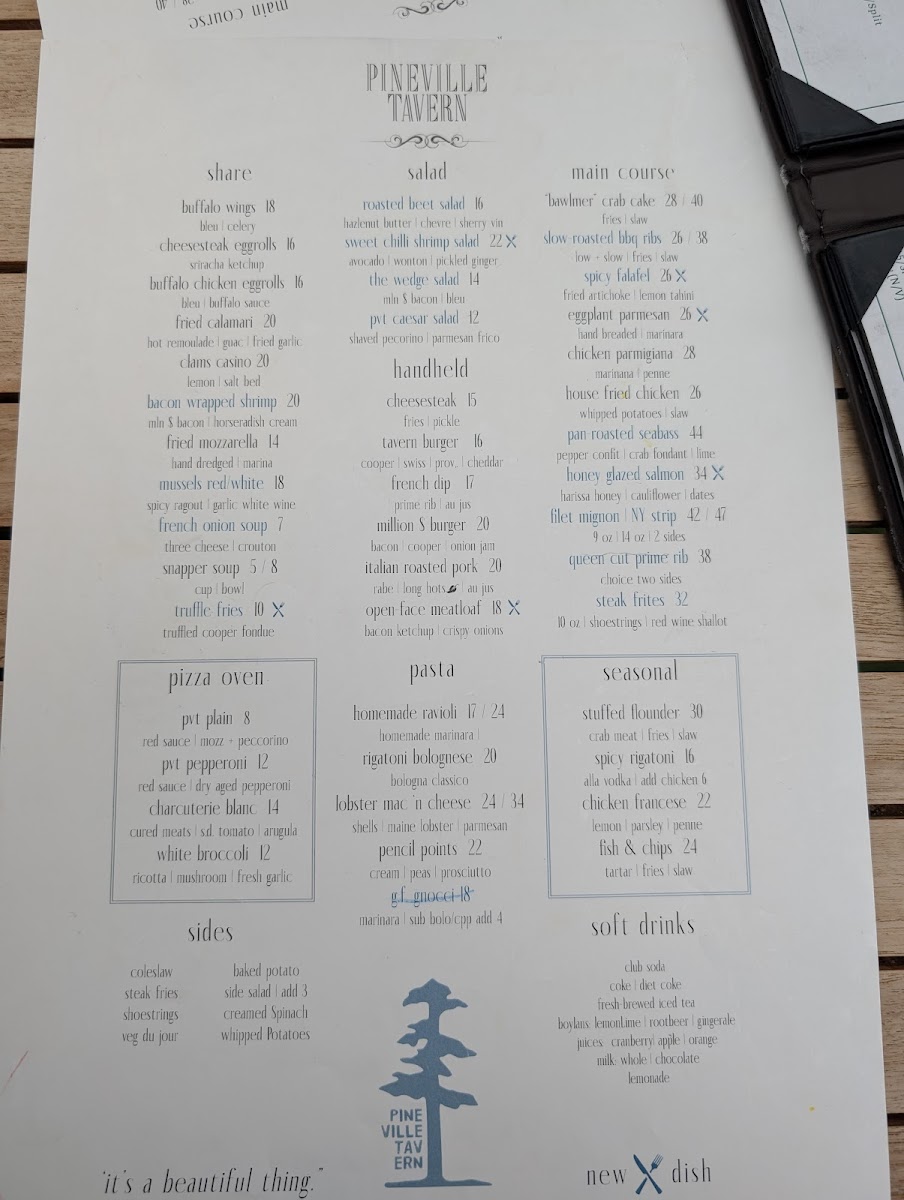 The Pineville Tavern Photo Menu 4