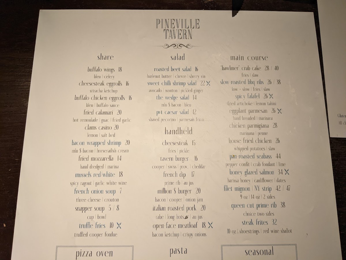 The Pineville Tavern Photo Menu 6