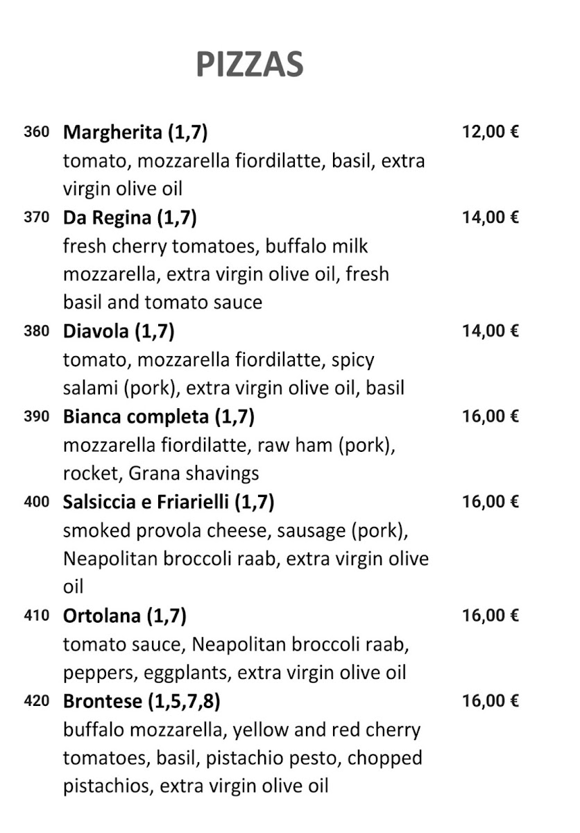 Da Regina 1985 Photo Menu 9