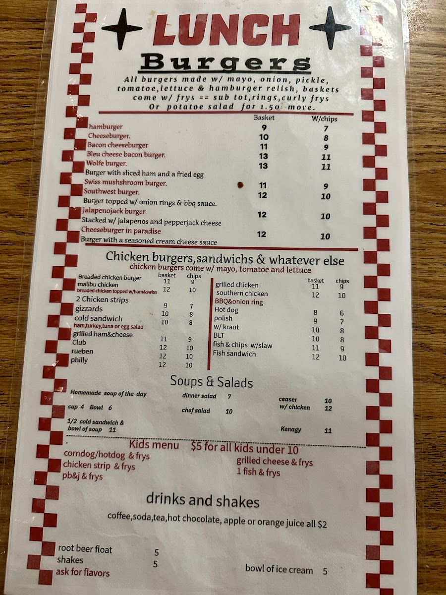 Pappy's Greasy Spoon Photo Menu 4