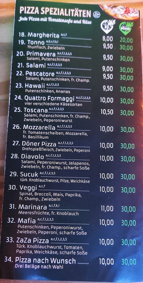 Kenan's Pizza Kebap Haus Photo Menu 1