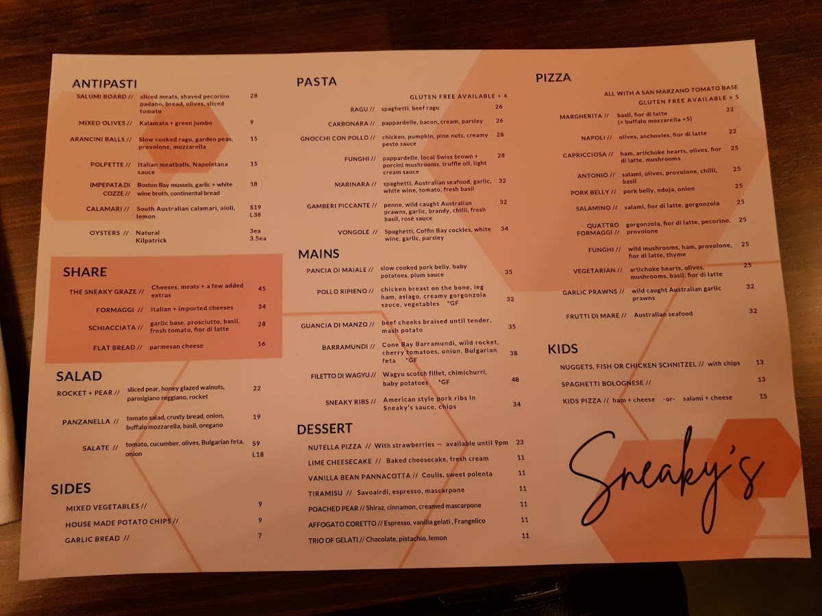 Sneaky's Restaurant Photo Menu 9