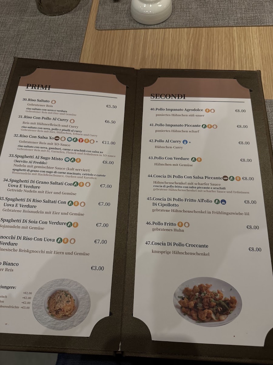 uniravioli Photo Menu 9
