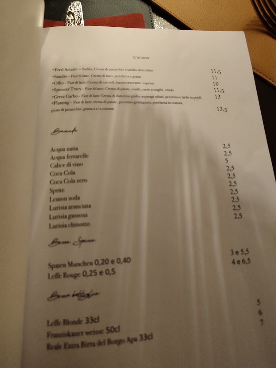Pizzotto 1930 Photo Menu 3