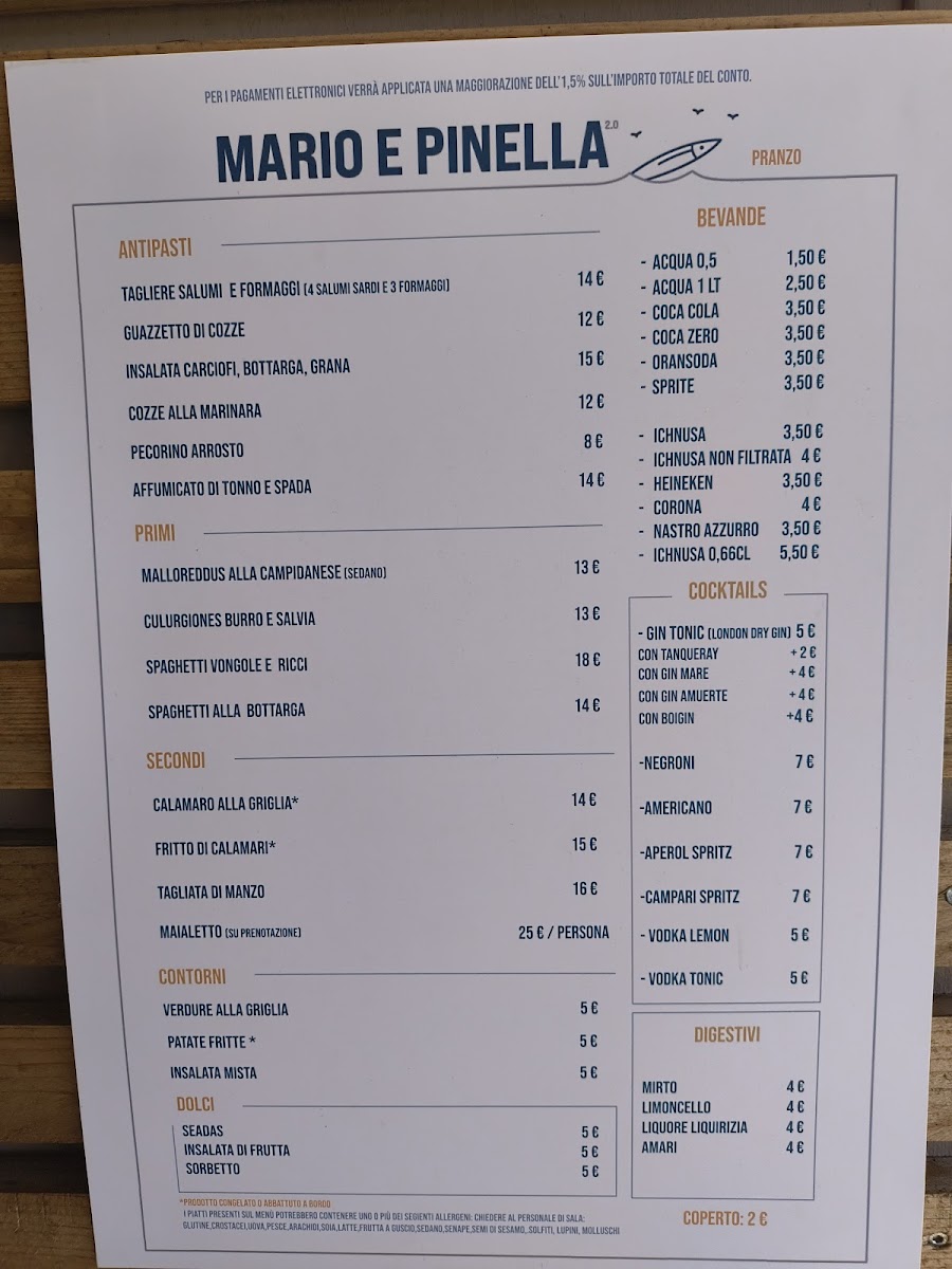 Mario & Pinella 2.0 Photo Menu 1