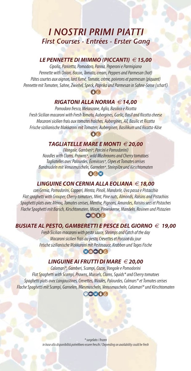Trattoria Tiramisù Restaurant in Taormina Photo Menu 10