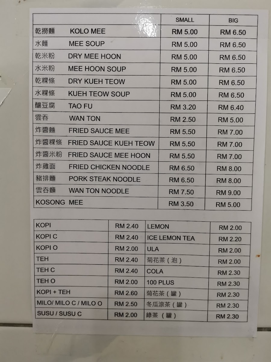 TA WAN KUNG大碗公乾撈麵 Photo Menu 5