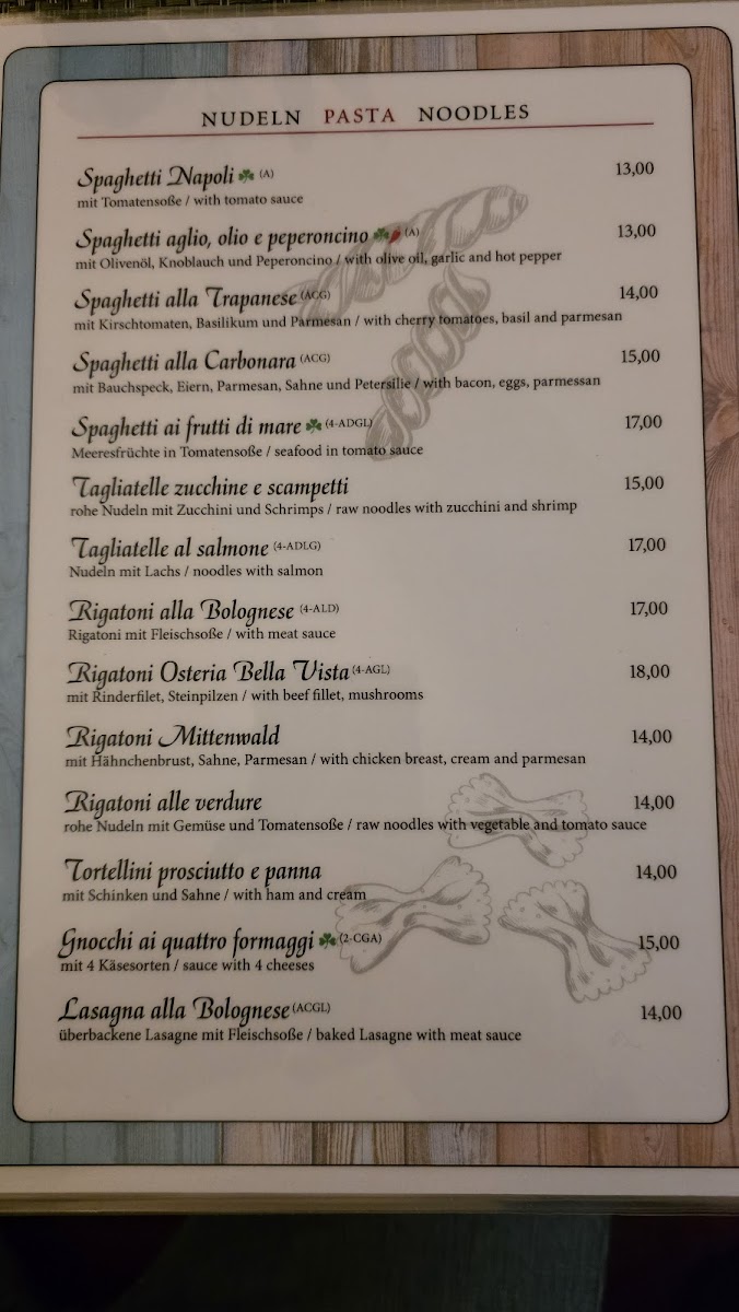 Osteria BellaVista mittenwald Photo Menu 3