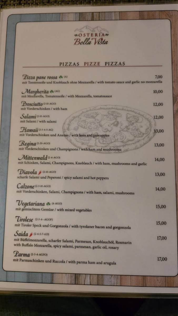 Osteria BellaVista mittenwald Photo Menu 4