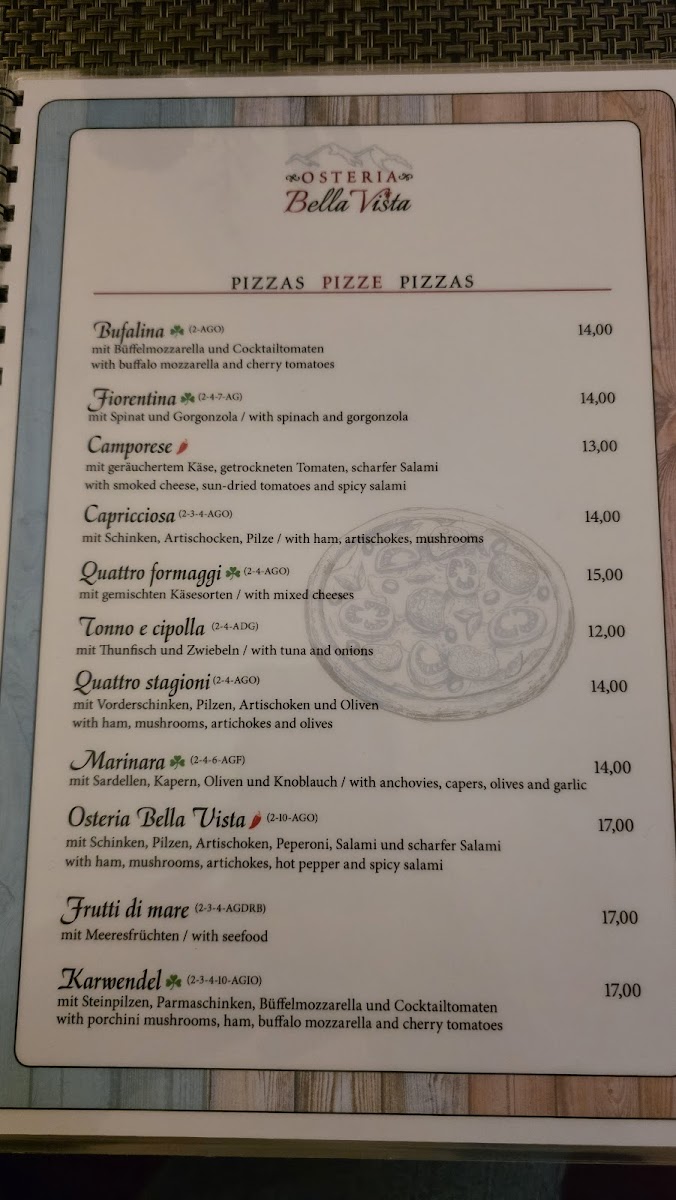 Osteria BellaVista mittenwald Photo Menu 5