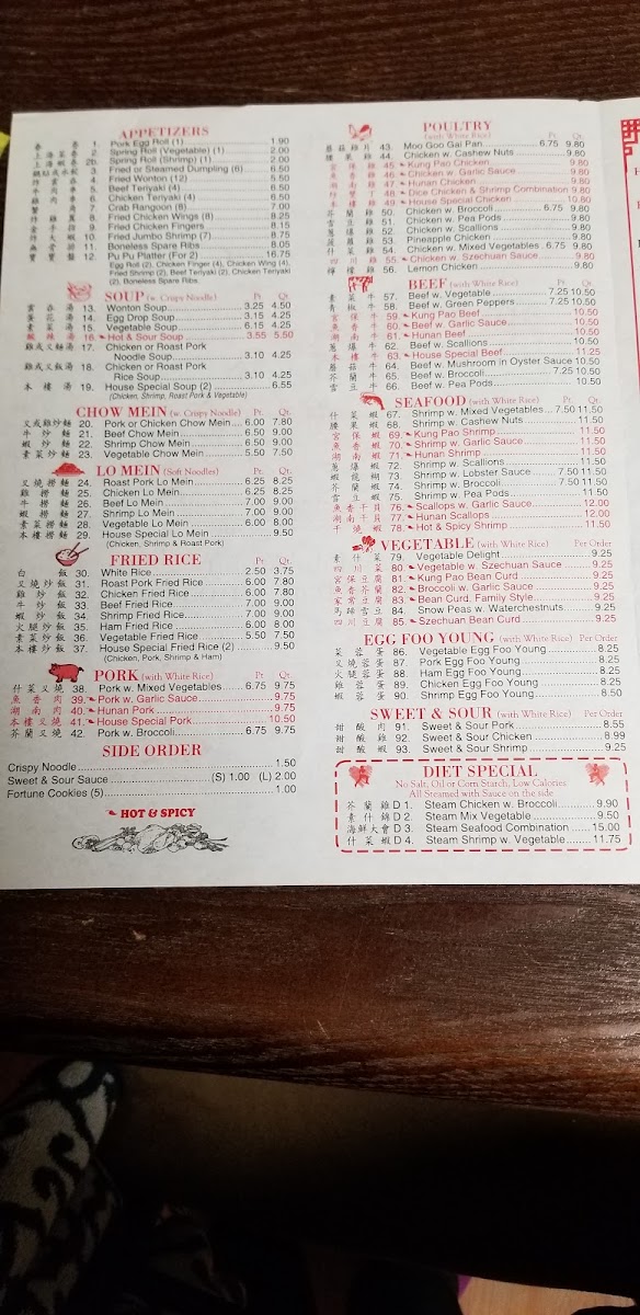 Mandarin Garden Photo Menu 4
