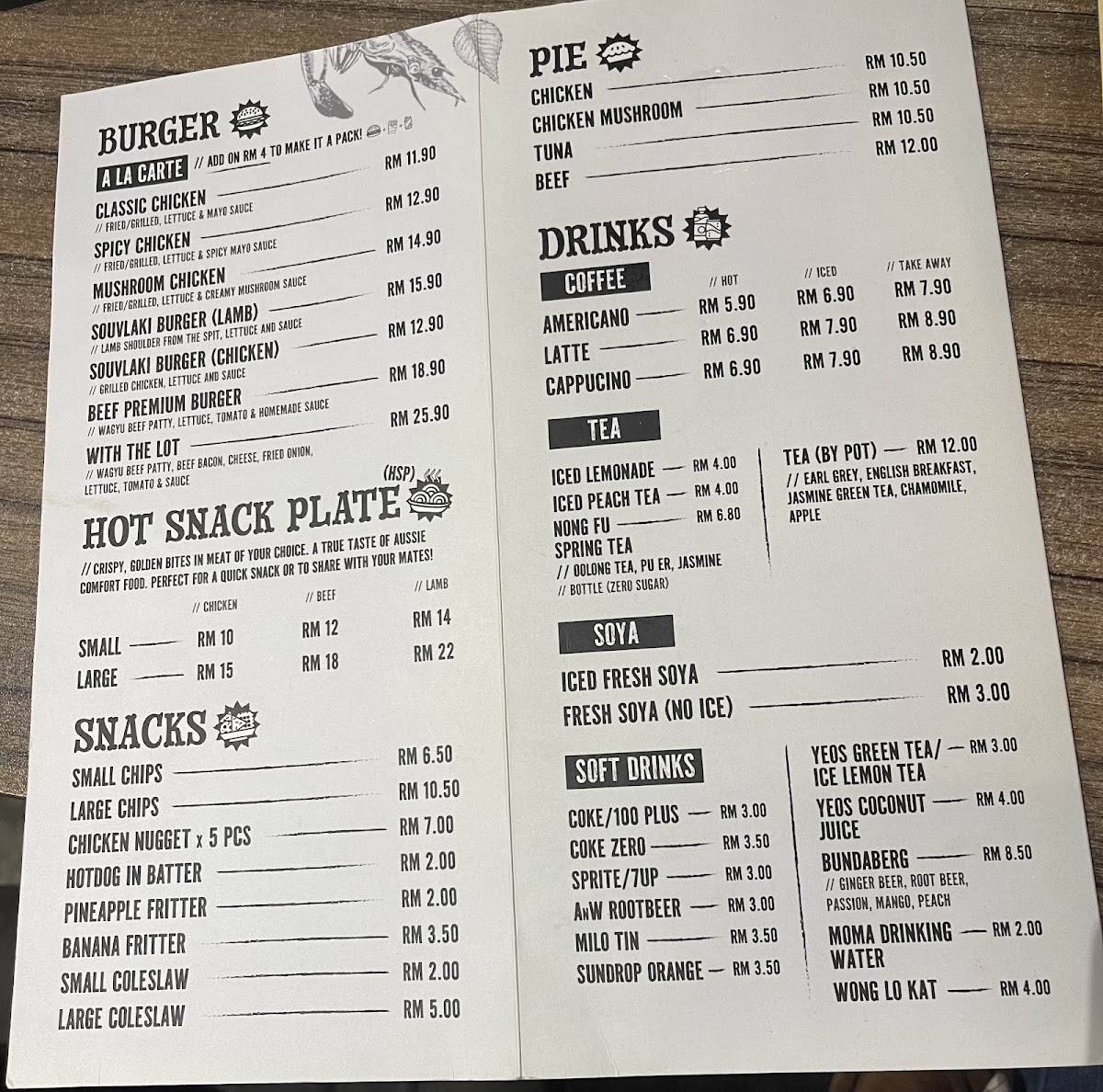 Kingfisher Fish & chips Photo Menu 6