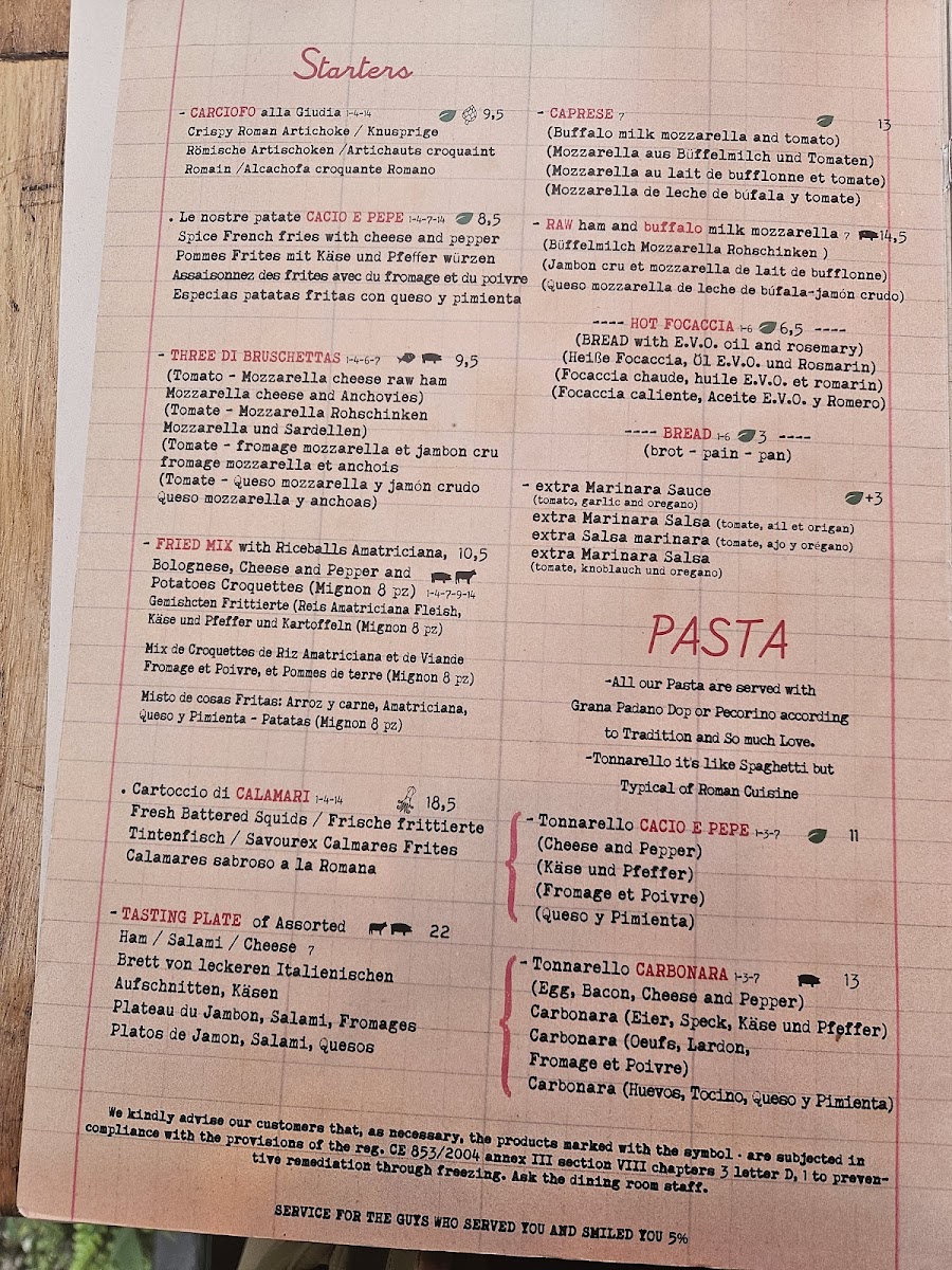 Tonnarello San Pietro Photo Menu 2