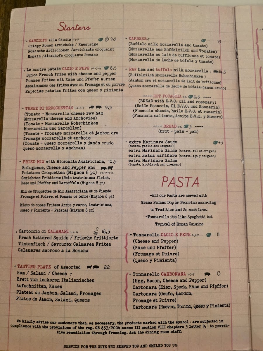 Tonnarello San Pietro Photo Menu 6