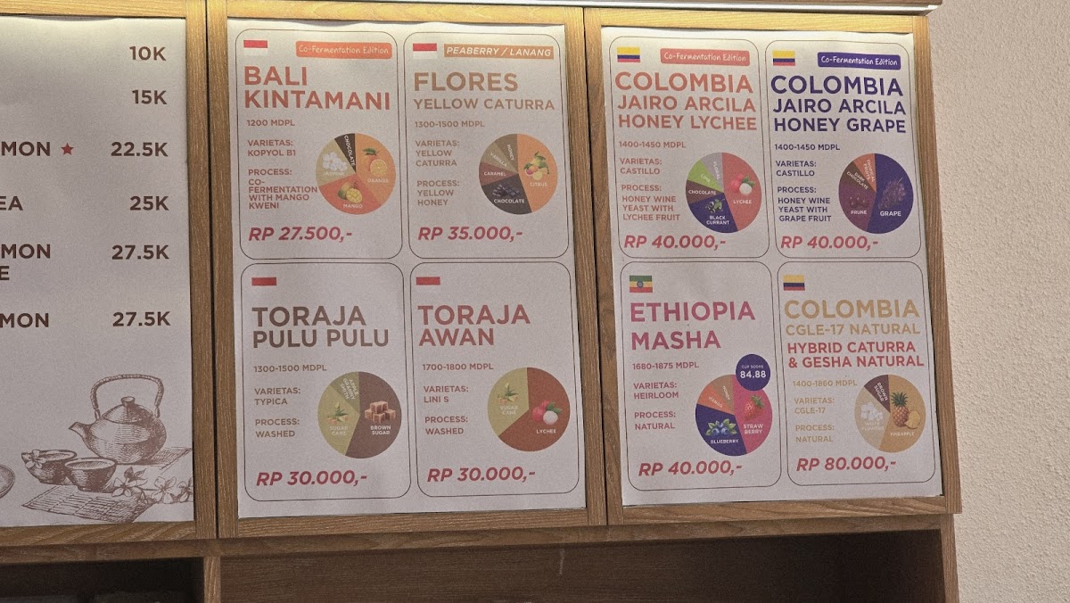 Tumbler Coffee Roastery - BSD Photo Menu 5